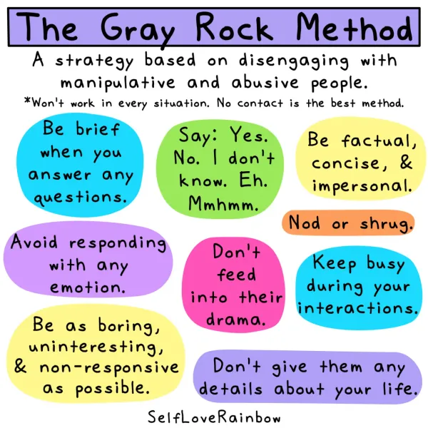 Word of the Day: Gray Rock
